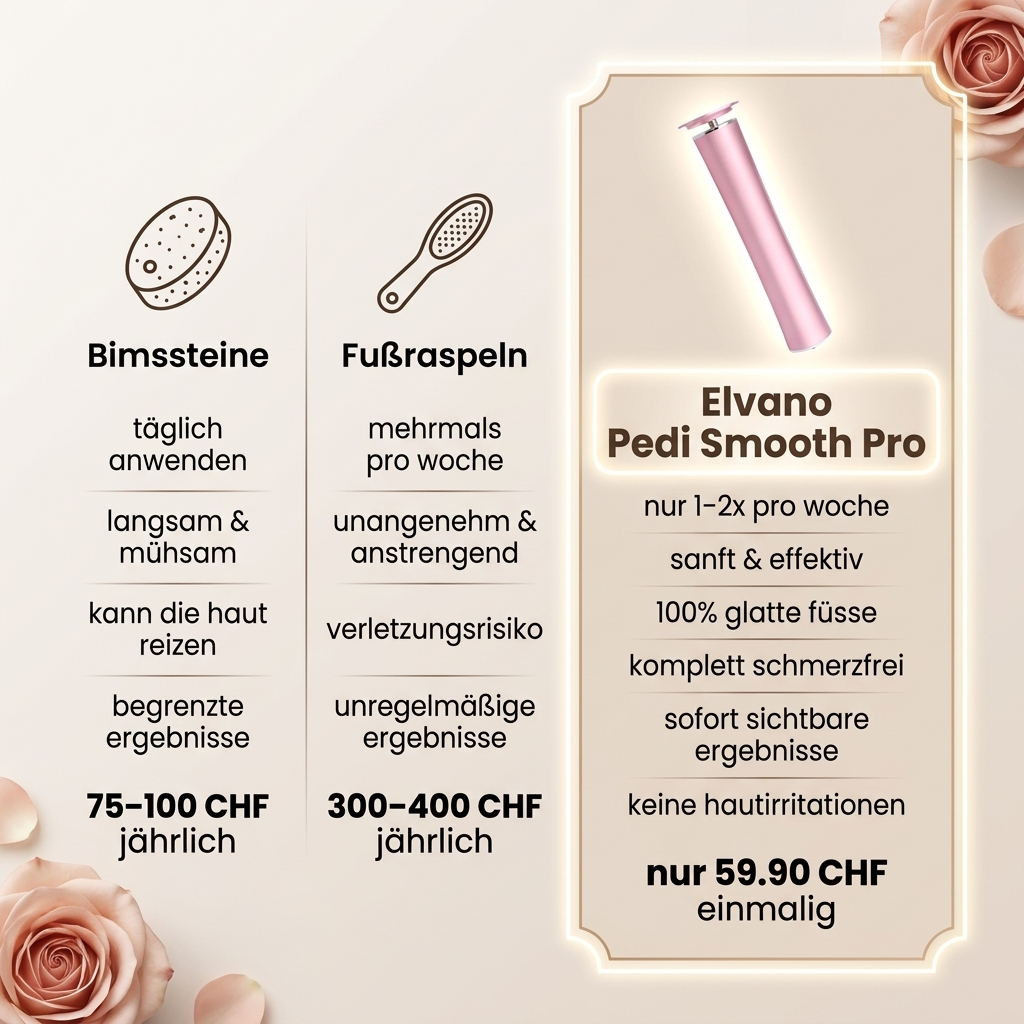 Elvano Pedi Smooth Pro