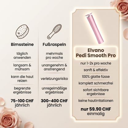 Elvano Pedi Smooth Pro